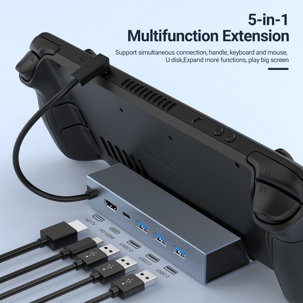 Gaming Console Steam Deck - 5 в 1 USB-C игровой концентратор