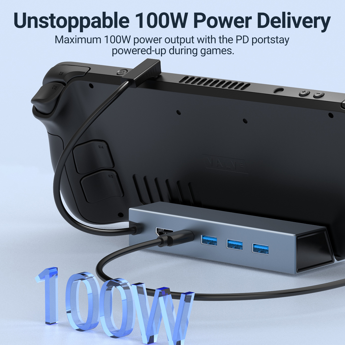 5 в 1 USB-C игровой концентрат – обзор и цена Gaming Console Steam Deck