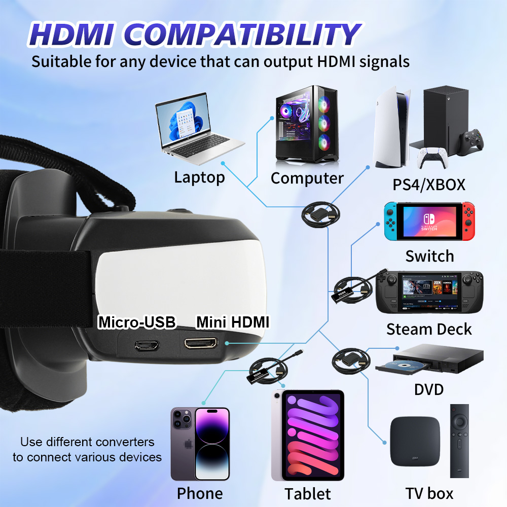 Портативный накладной дисплей  – обзор и цена Pc Gaming Handheld Console