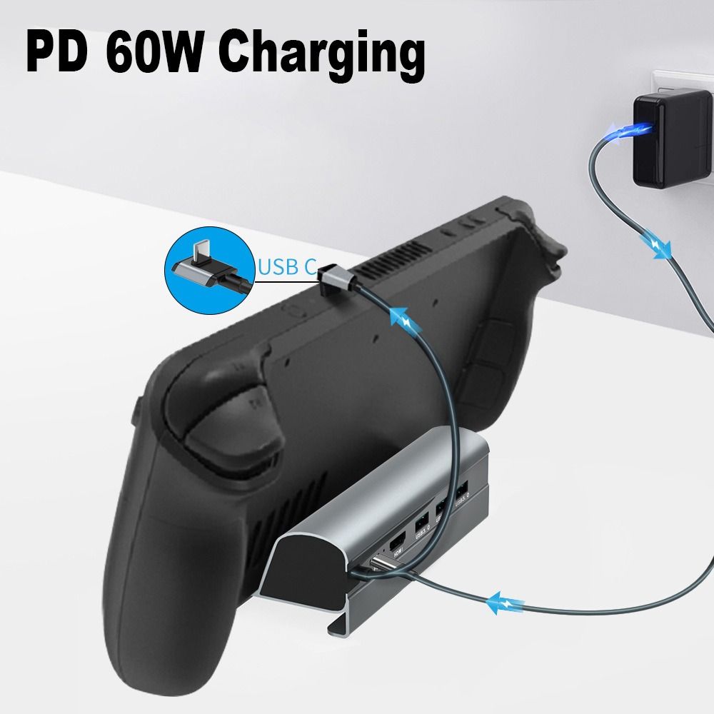 Подставка для портативной конс – обзор и цена Gaming Console Steam Deck