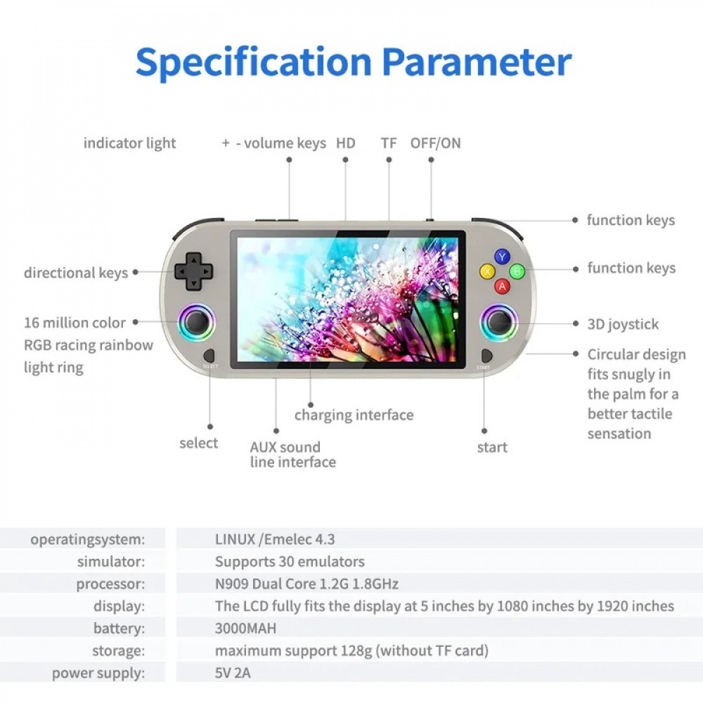 Ретро-портативная игровая конс – обзор и цена Gaming Console Under 500
